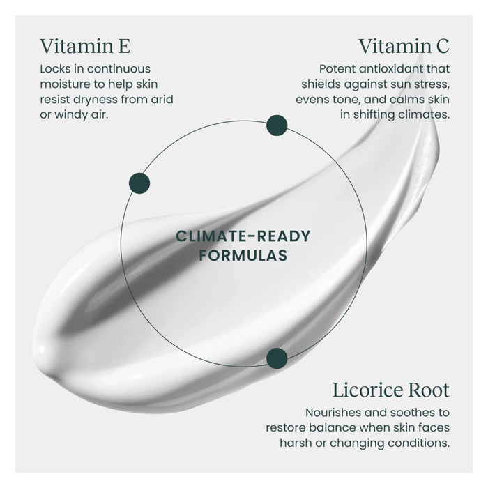 Atmosphera BRIGHTEN COMPLEX™- Triple-C Defense Serum Texture/Information
