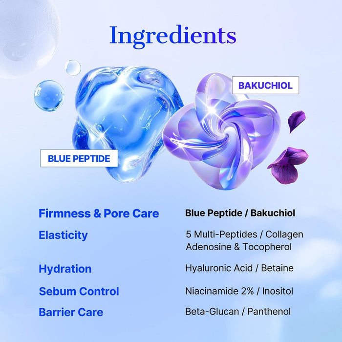 Cosrx The Blue Peptide Bakuchiol Plump Glow Serum 50ml سيروم كوسركس الأزرق ببتيد باكوشيول لتفتيح البشرة - Princess Cosmetics Qatar
