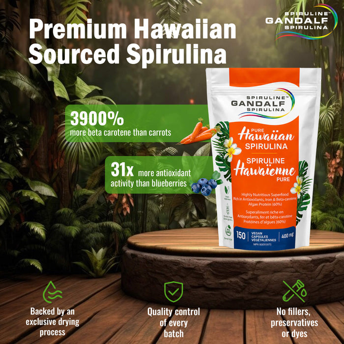 Gandalf Hawaiian Spirulina™ 400mg Information