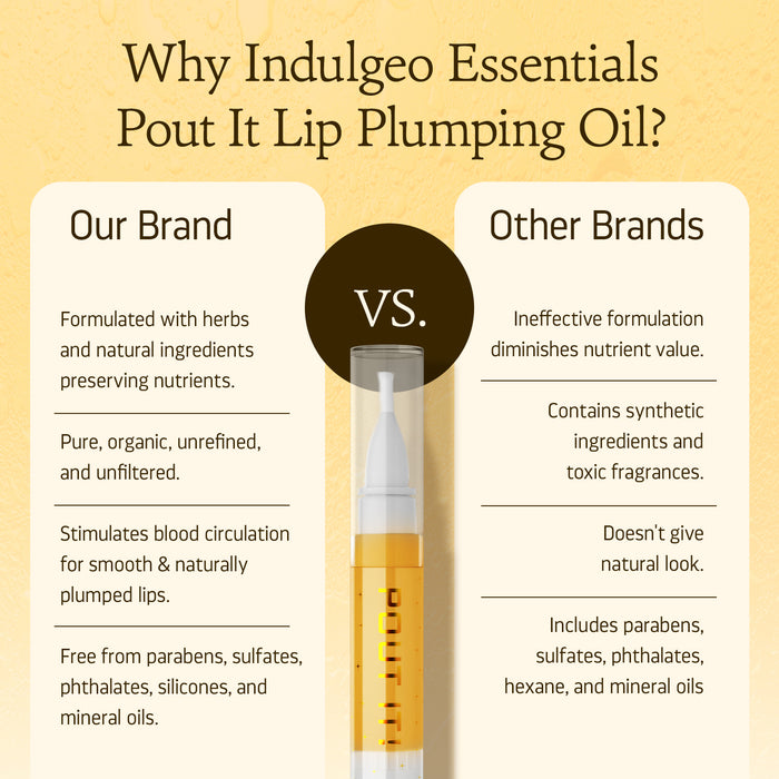 Pout It! - 24K Gold Lip Plumping Oil (3.5ml)