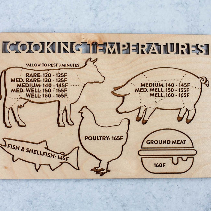 SECONDS: Kitchen Magnets - LeeMo Designs