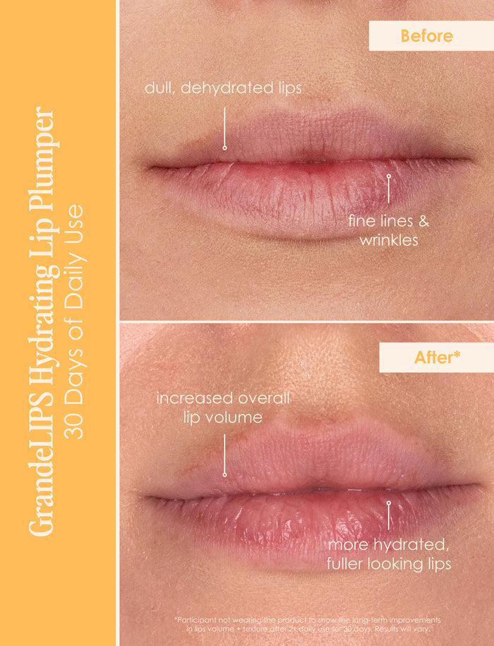 Travel Size GrandeLASH-MD, GrandeBROW & GrandeLIPS
