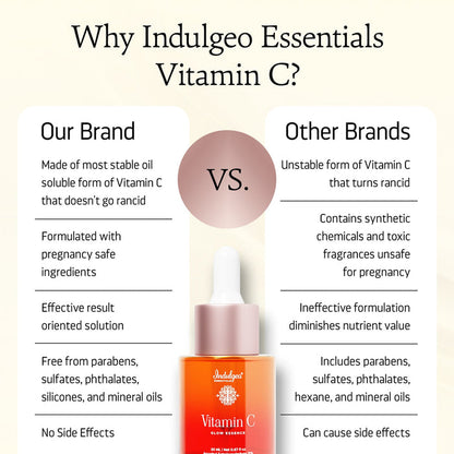 15% Vitamin C Glow Essence For Brighter & Even Skin Tone