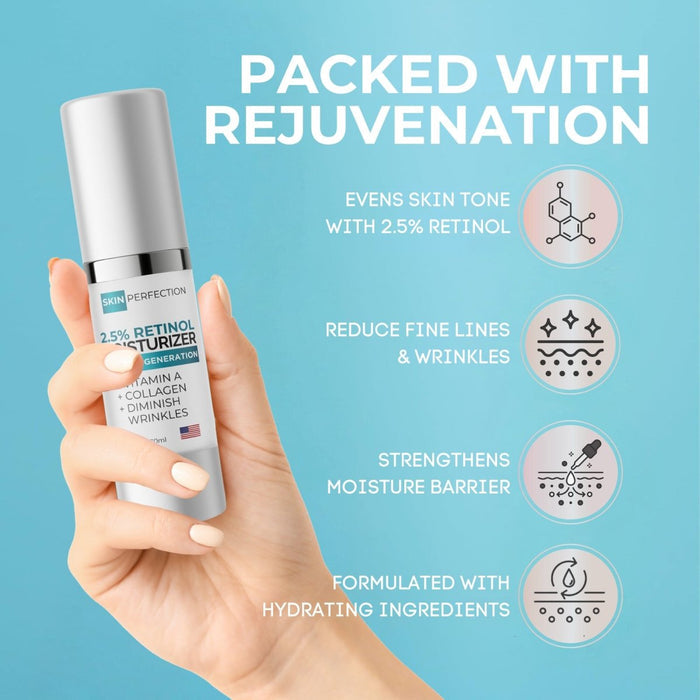 Hand holding skin perfection retinol moisturizer features on a blue background