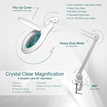 6 Diopter (2.5X) LED Magnifying Lamp with Clamp - 5-inch Glass Lens and Flip Cover