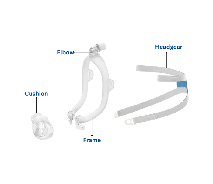 AirFit F30i Non Magnetic - Full Face Mask