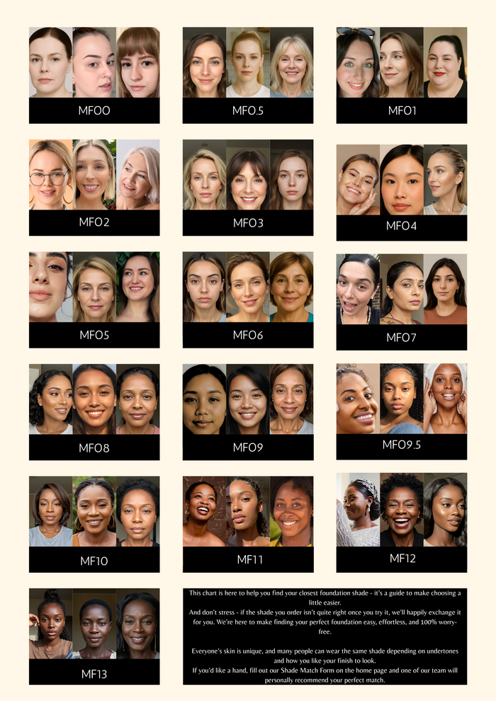 All-In-One Mineral Makeup Kit