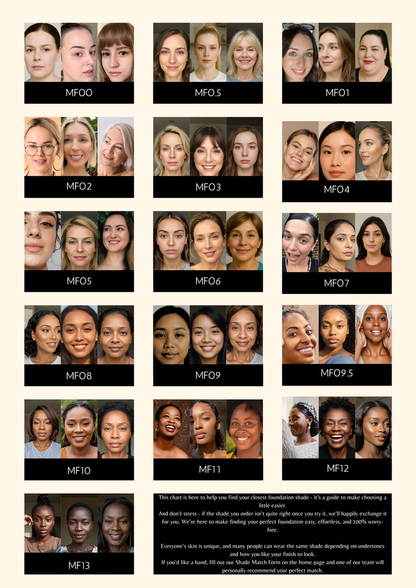 All-In-One Mineral Makeup Kit
