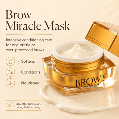 Brow Restoration Mask Set