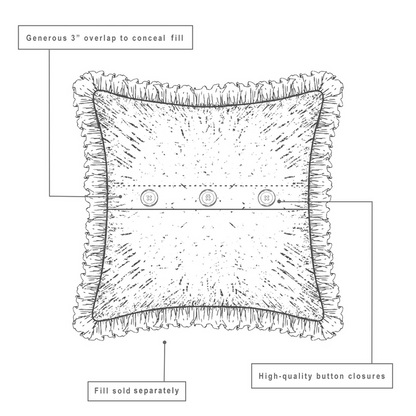 Cammie Fabric Euro Sham-Lange General Store