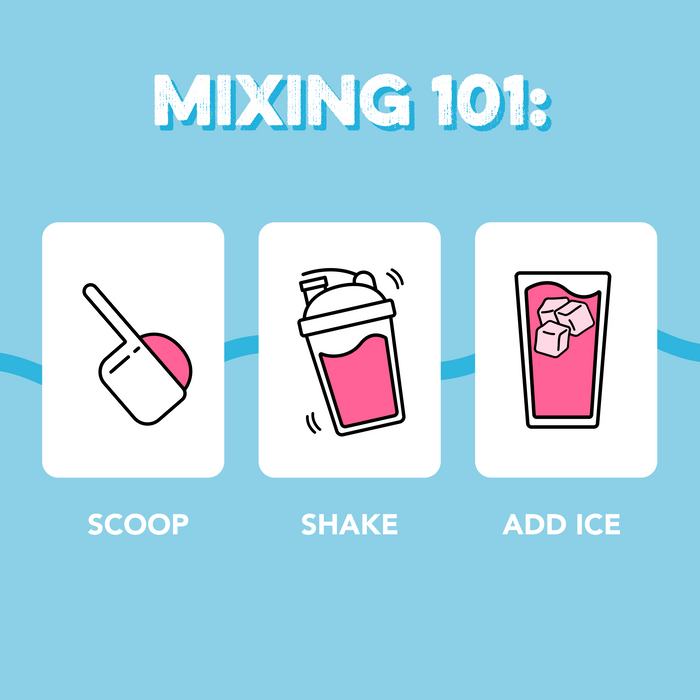 A three-step mixing instruction graphic titled MIXING 101: on a bright red background. The steps are shown in three vertical white rounded cards linked by a dark red wavy line: the first card shows a black outline icon of a powder scoop labeled SCOOP, the second shows a shaker bottle icon with a red liquid fill labeled SHAKE, and the third shows a tall glass icon filled with red liquid and ice cubes labeled ADD ICE.