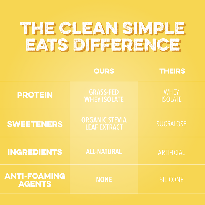 Clear Protein Powder: Pineapple Passion (8 Single Serving Stick Packs)
