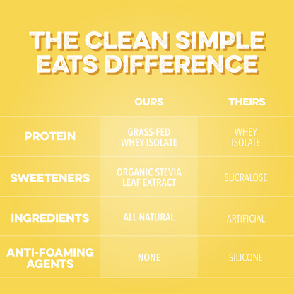 Clear Protein Powder: Pineapple Passion (8 Single Serving Stick Packs)