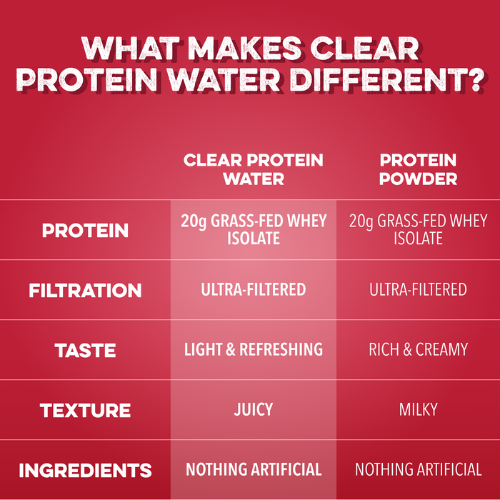 remove-full-width