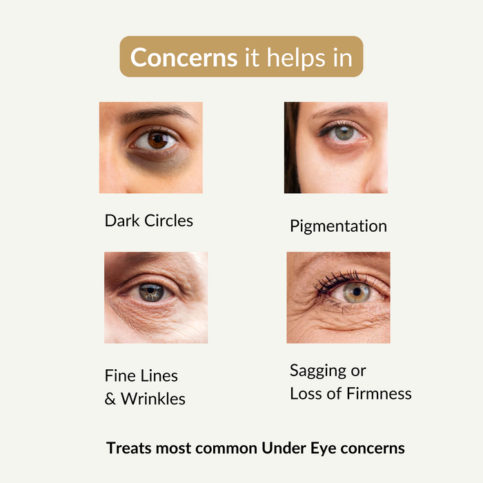 Coffee Under Eye Gel Serum – Coffee Infused gel for Dark Circles, Puffy Eyes, Eye Bags & Wrinkles