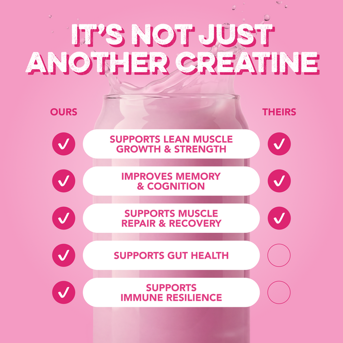 Comparison chart titled 'It's Not Just Another Creatine' for Clean Simple Eats Pink Burst Creatine + Glutamine. Table shows Clean Simple Eats supports lean muscle, memory, muscle repair, gut health, and immune resilience, while competitors only support muscle and memory.