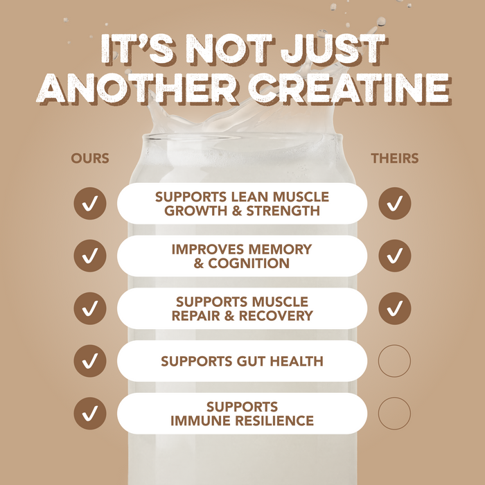 Comparison chart for Clean Simple Eats Unflavored Creatine + Glutamine titled 'It's Not Just Another Creatine'. Table shows Clean Simple Eats supports lean muscle, memory, muscle repair, gut health, and immune resilience, while competitors only support muscle and memory.