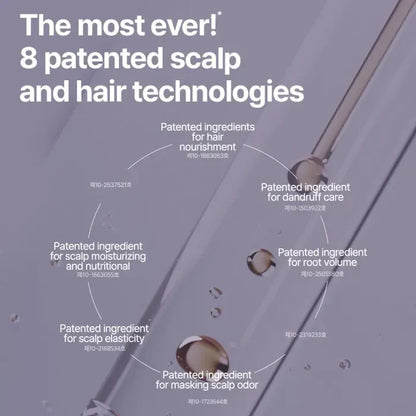 [DR. GROOT] Multi-Perfection Hair Loss Care Shampoo For Itchy Scalp 400ml