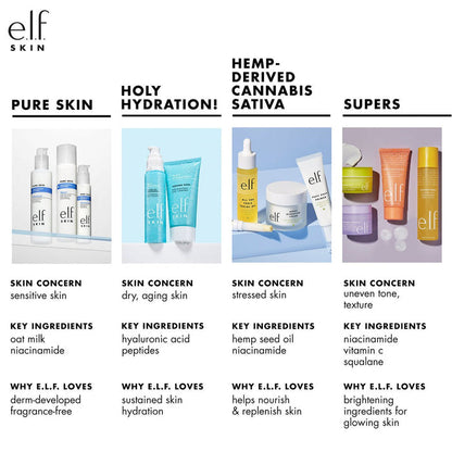 Elf Pure Skin Back To Basic Mini Kit - ikatehouse