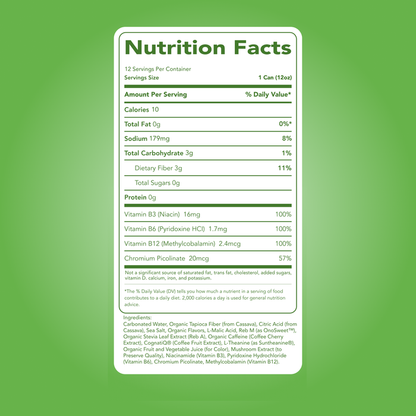 ancillary image