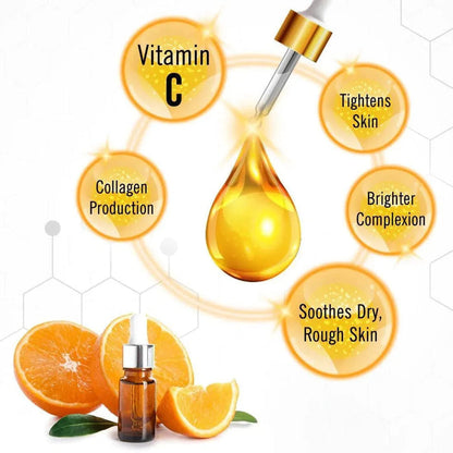 Orange Bodywash with Orange Essential Oil & Vitamin C for Dry Skin – Refreshing, Hydrating Skin Conditioner - Keya Seth Aromatherapy