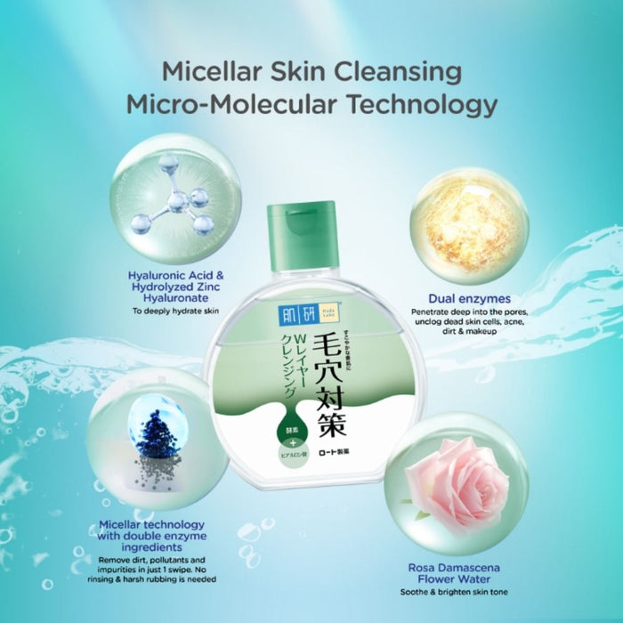 HADA LABO Pore Refining Micellar Cleansing Water 300ml | Isetan KL Online Store