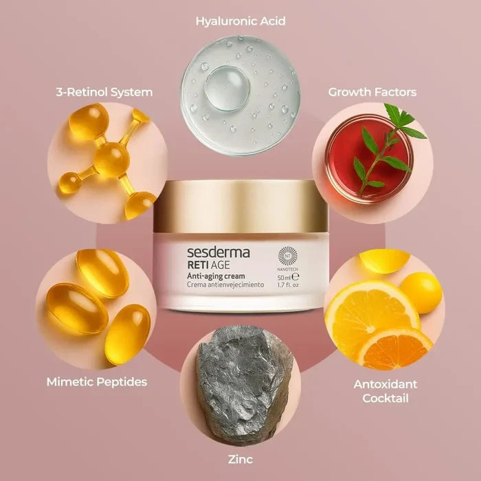 Best wrinkle cream