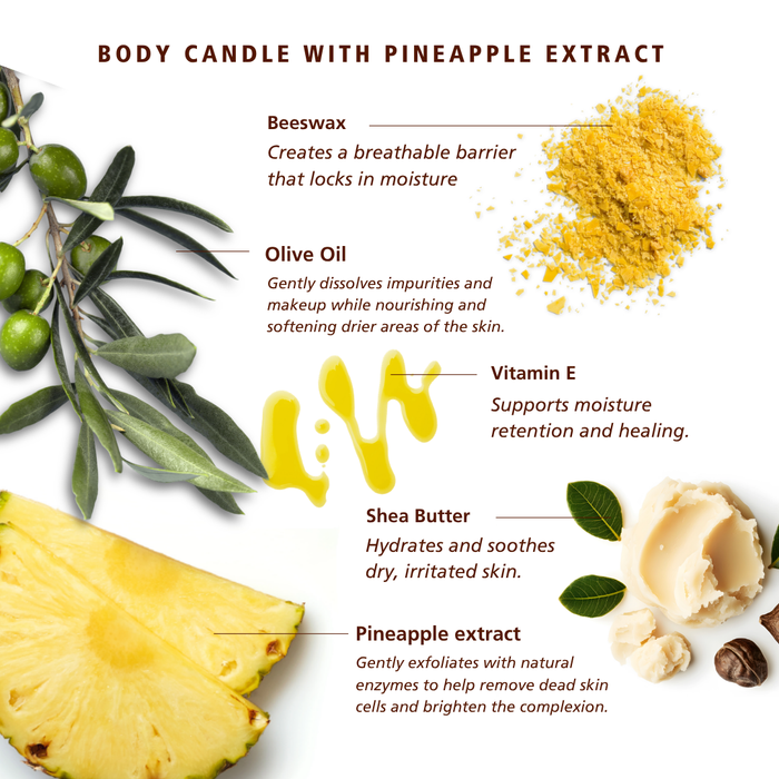 SKN072 SKNLOGIC Pineapple Soy Body Massage Candle | An informational product graphic for a body candle with pineapple extract. The layout features a white background with text labels pointing to ingredients: beeswax, olive oil, vitamin E, shea butter, and pineapple extract, alongside photos of green olives on a branch, a yellow pile of beeswax, a slice of pineapple, and shea butter.