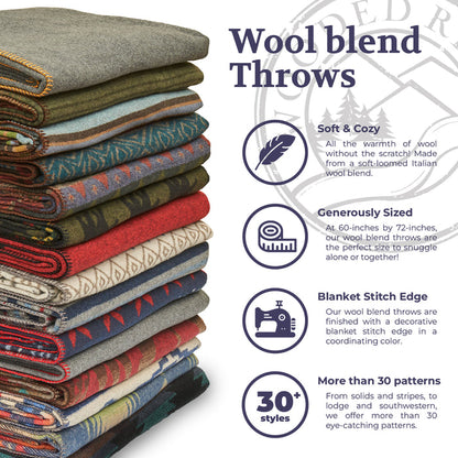 Solid Greystone Gold Throw