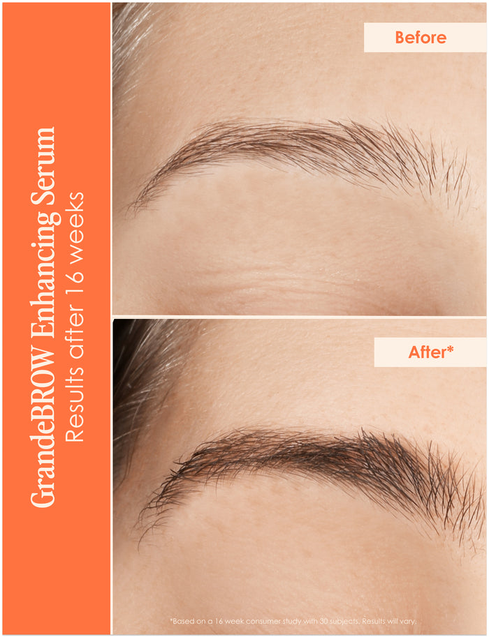 Travel Size GrandeLASH-MD, GrandeBROW & GrandeLIPS