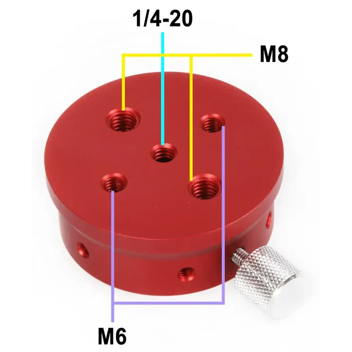 William Optics iOptron Skyguider Pro Dec adapter (M-IOPSG-SPM) - Astronomy Plus