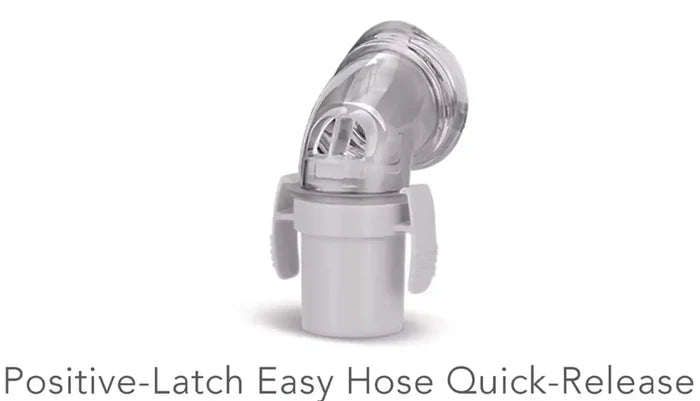 Yuwell BreathWear YF-02 Full Face CPAP Mask
